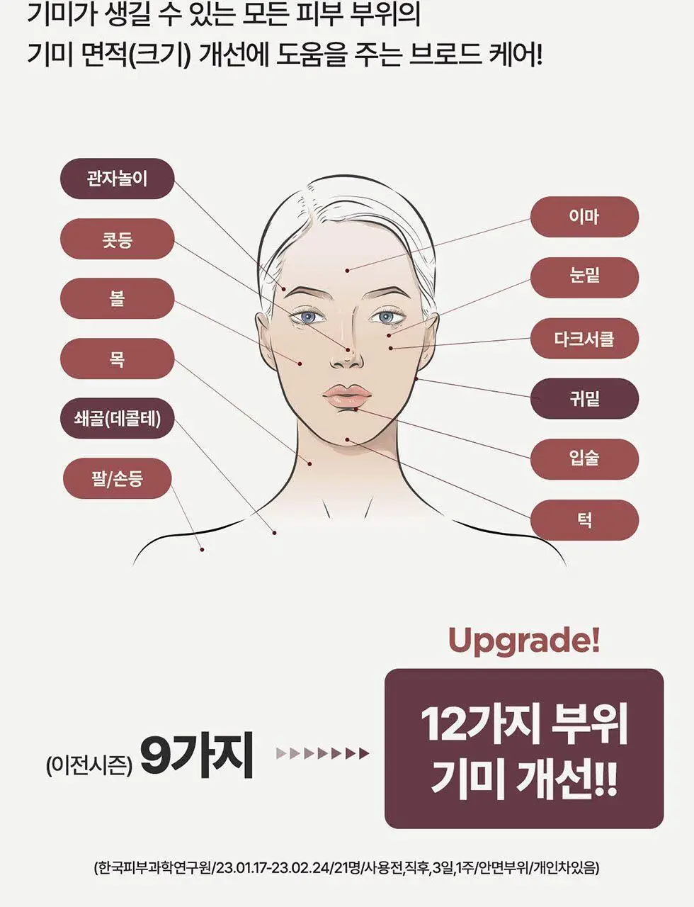 [잡티앰플/대용량]센텔리안24 엑스퍼트 마데카 멜라 캡처 앰플 맥스 45ml 상세페이지 14